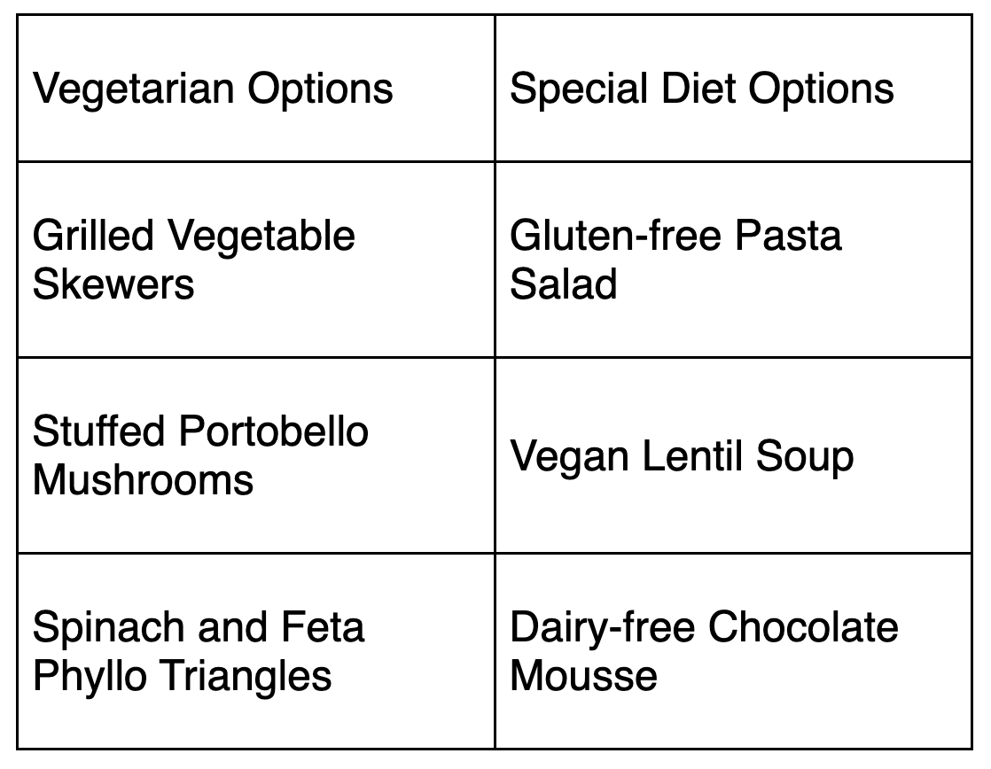 montfort vegetarian and special diet option